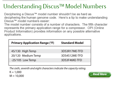 Understanding Discus™ Model Numbers